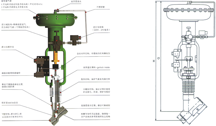 進(jìn)口Y型氣動(dòng)疏水閥3.jpg