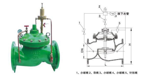 進口持壓泄壓閥結(jié)構(gòu)圖.jpg