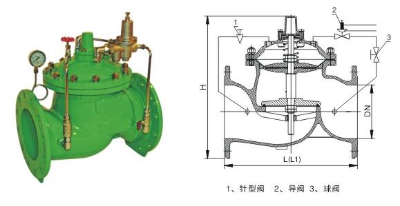 進(jìn)口壓差旁通平衡閥結(jié)構(gòu)圖.jpg