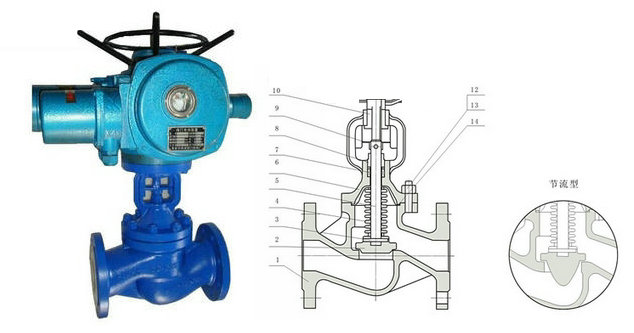 進口電動波紋管截止閥結(jié)構(gòu)圖.jpg