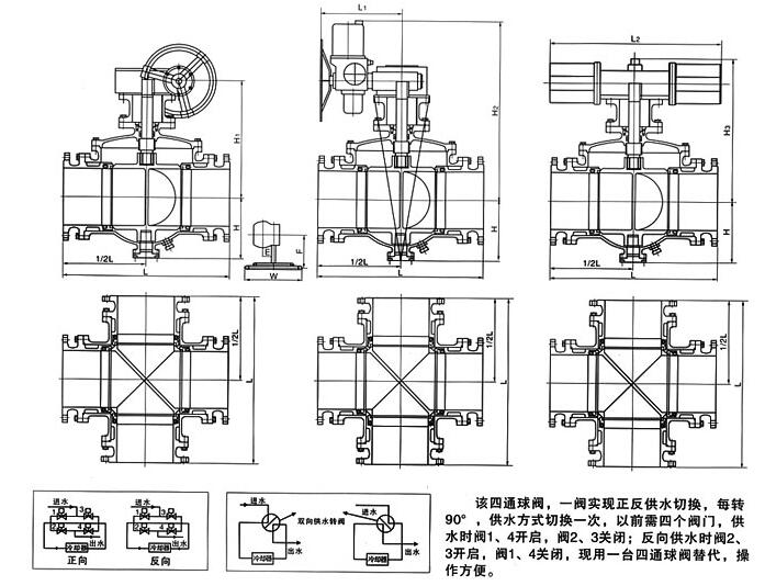 進(jìn)口電動四通球閥結(jié)構(gòu)圖.jpg
