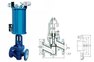 進口氣動襯氟截止閥1.jpg