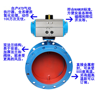進口氣動通風蝶閥結(jié)構(gòu)圖.jpg