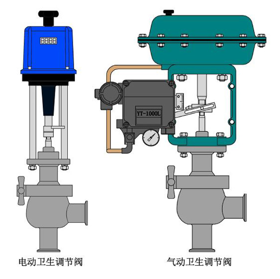 進口電動衛(wèi)生級調(diào)節(jié)閥結構圖1.jpg