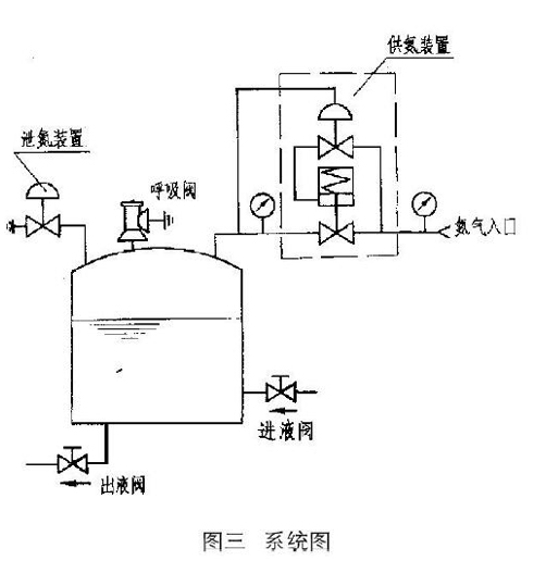 進口自力式氮封閥結(jié)構(gòu)圖2.jpg
