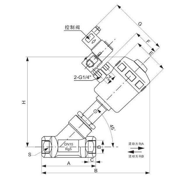 進(jìn)口閥位反饋氣動(dòng)角座閥結(jié)構(gòu)圖1.jpg