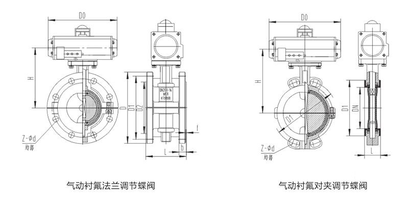 進(jìn)口氣動襯氟調(diào)節(jié)蝶閥結(jié)構(gòu)圖2.jpg