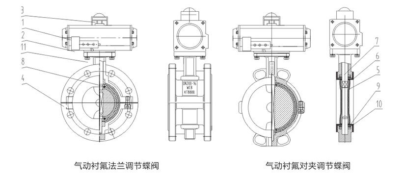進(jìn)口氣動襯氟調(diào)節(jié)蝶閥結(jié)構(gòu)圖.jpg