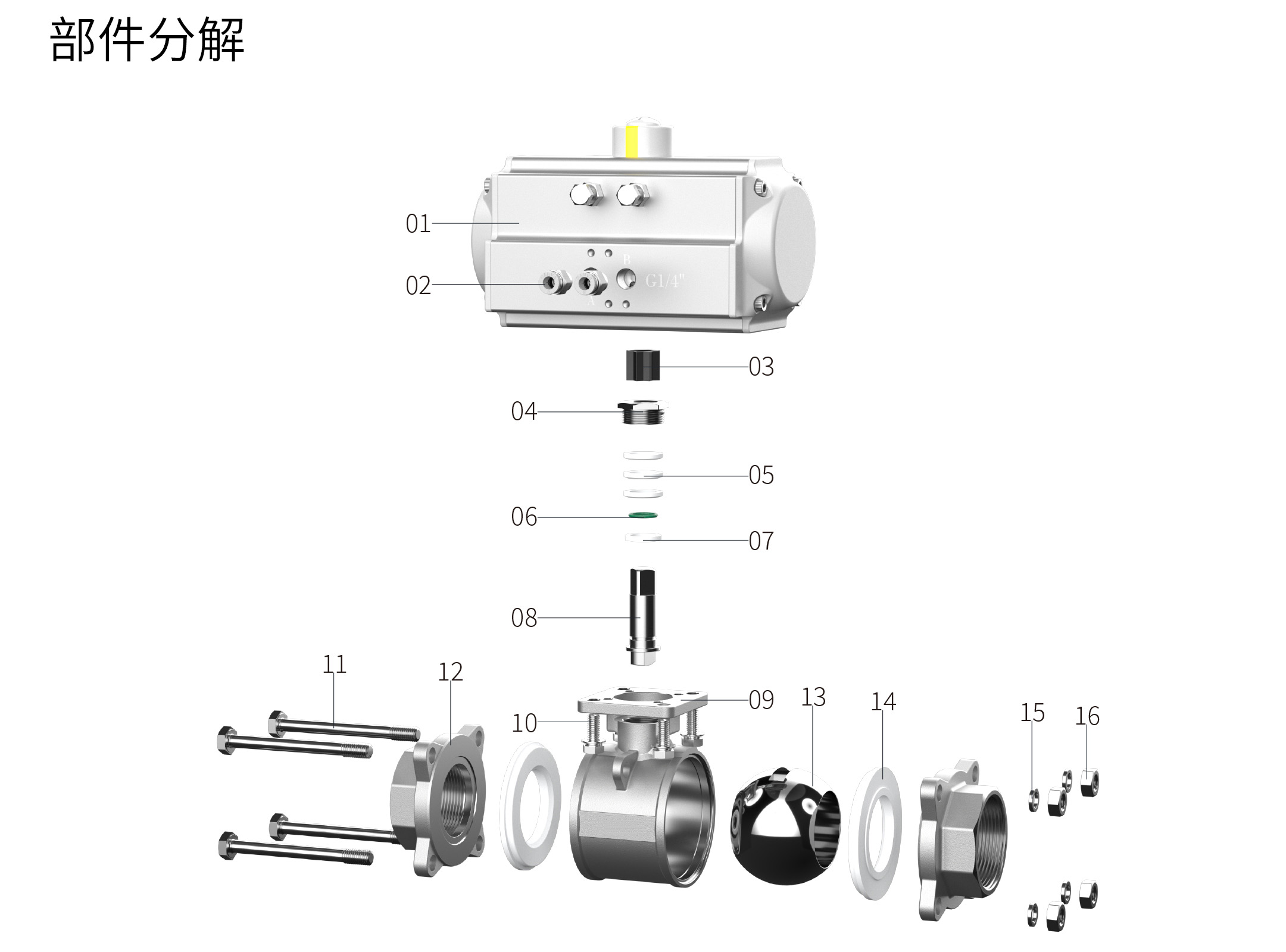 氣動(dòng)三片式球閥分解.jpg